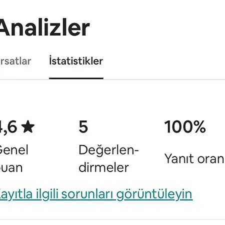 Feine Mitten Im Zentrum Kusadasi
